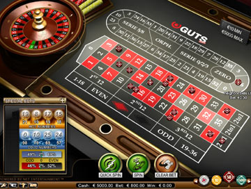 Free online casino games no download no registration